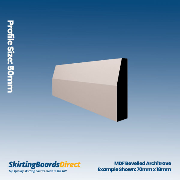 MDF Bevelled Architrave