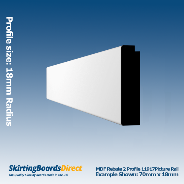 MDF Bullnose Picture Rail