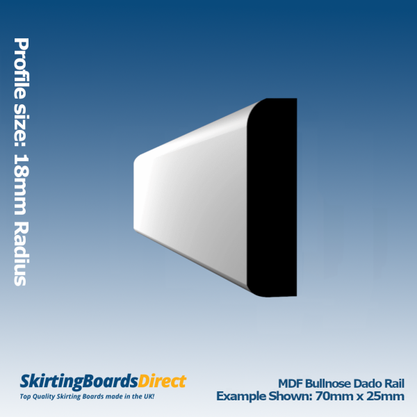 MDF FD30 Flame Retardant Euroclass B Bullnose Dado Rail