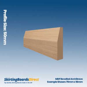 Beech Bevelled Architrave