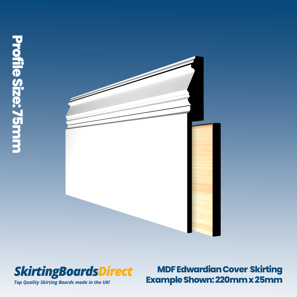 MDF Edwardian Cover Skirting Boards