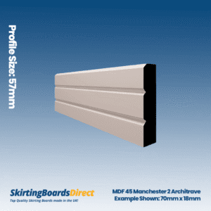 MDF Manchester 2 Architrave