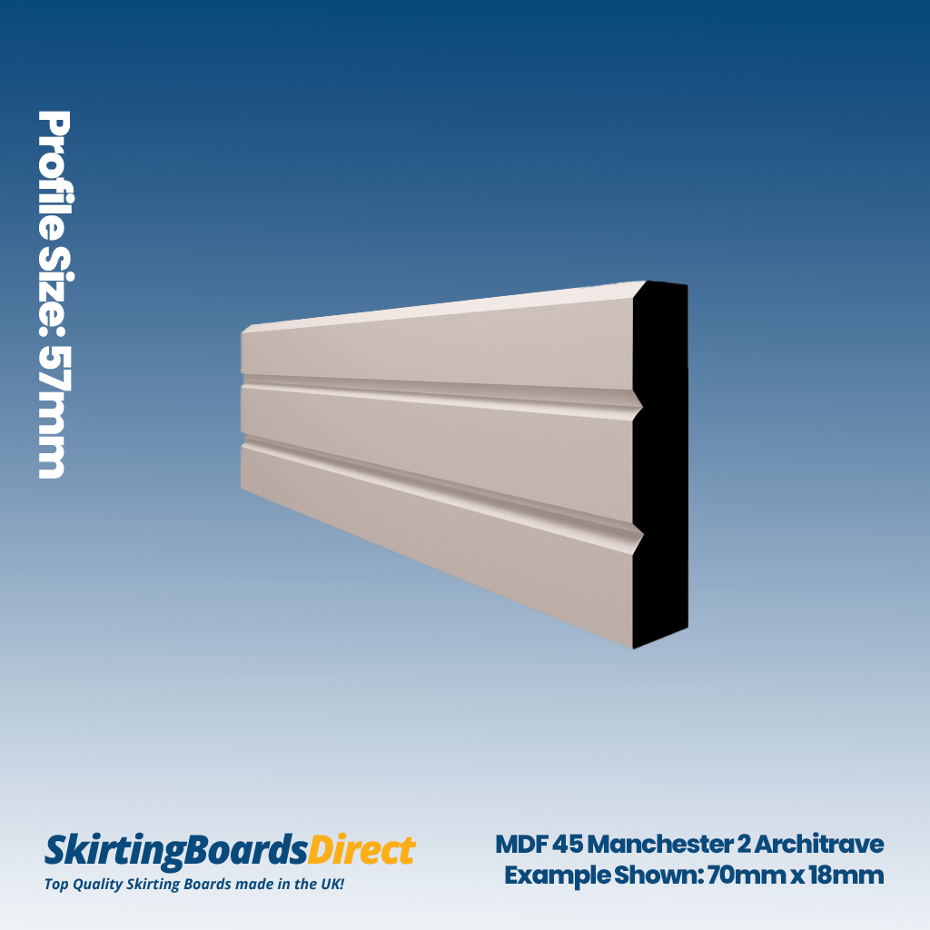 MDF Manchester 2 Architrave