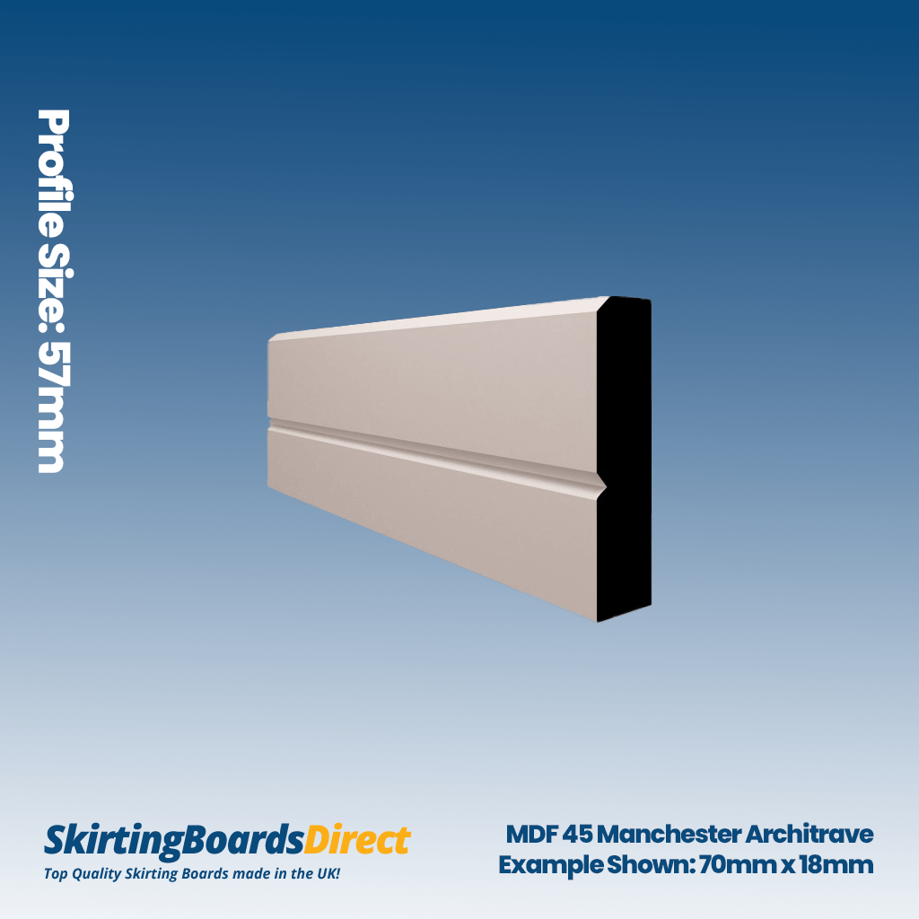 MDF Manchester Architrave