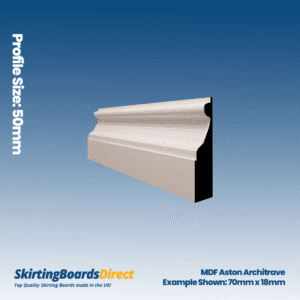 MDF Aston Architrave