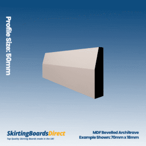 MDF Bevelled Architrave