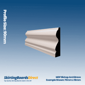 MDF Bishop Architrave