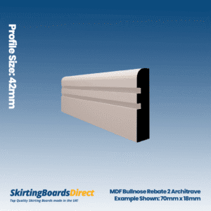 MDF Bullnose Rebate 2 Architrave