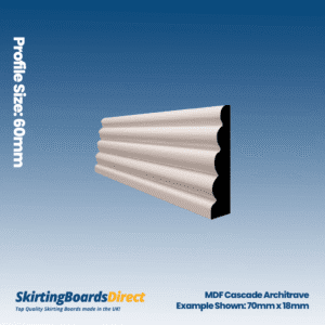 MDF Cascade Architrave