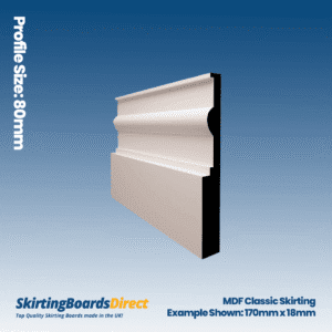 MDF Classic Skirting Boards