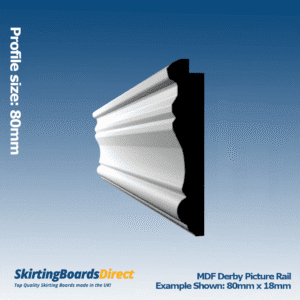 Dado & Picture Rails