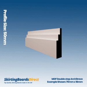 MDF Double Step Architrave