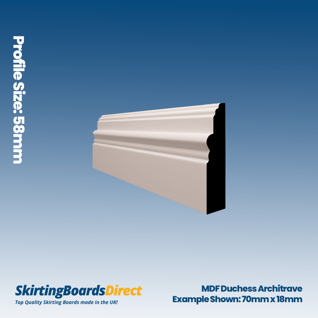 MDF Duchess Architrave