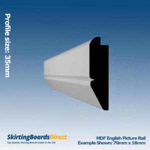 MDF English Picture Rail
