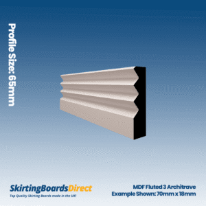 MDF Fluted 3 Architrave