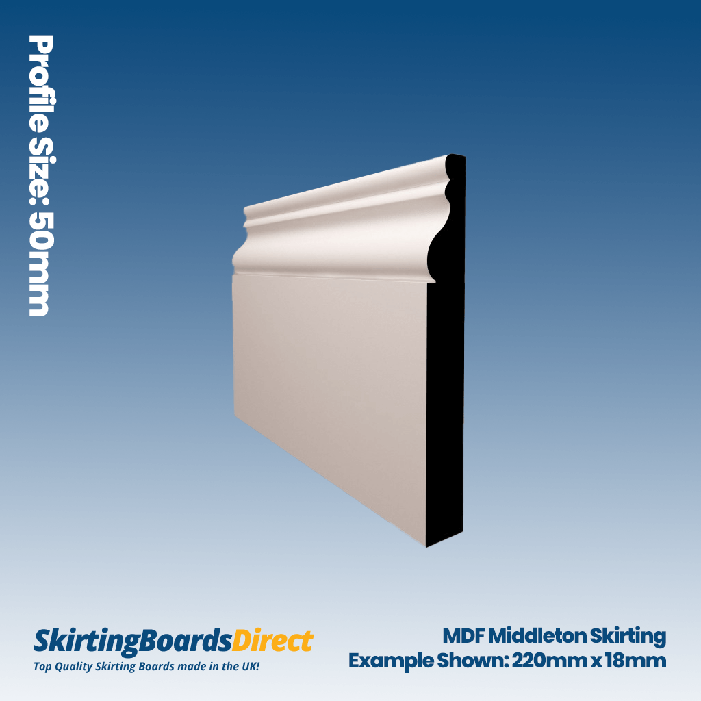 MDF Middleton Skirting Boards