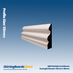 MDF Norfolk Architrave