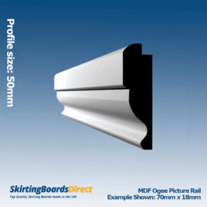 Picture Rails