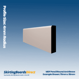 MDF Pencil Round Architrave