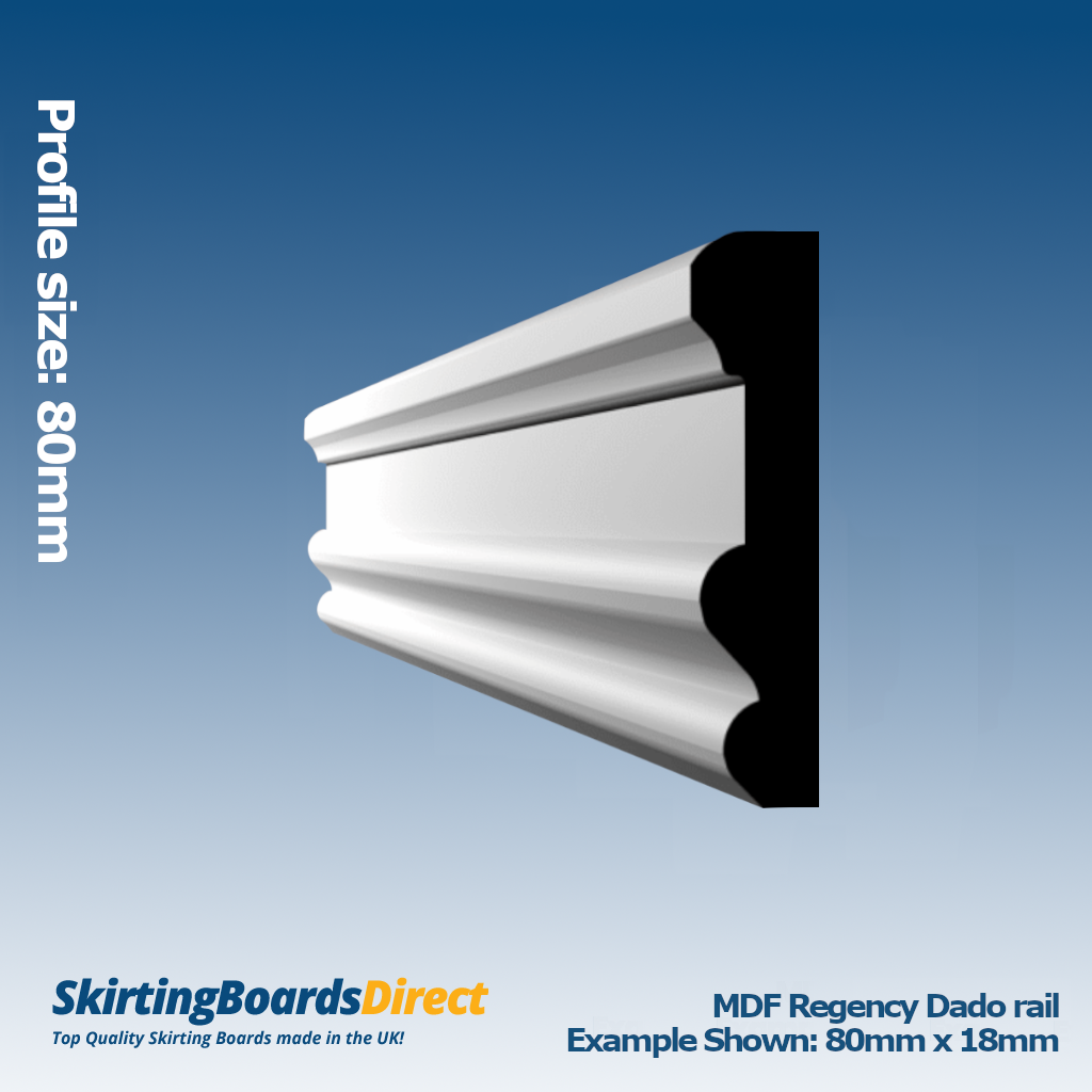 MDF Regency Dado Rail