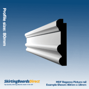 MDF Regency Picture Rail