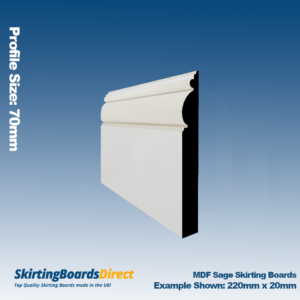 MDF Sage Skirting Boards