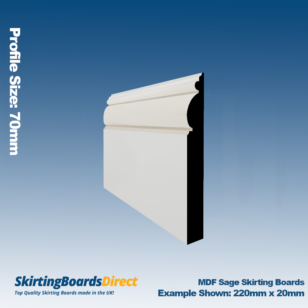 MDF Sage Skirting Boards