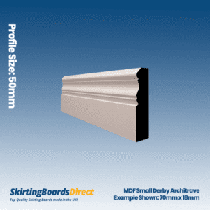 MDF Small Derby Architrave