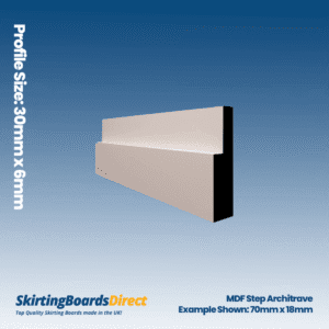 MDF Step Architrave