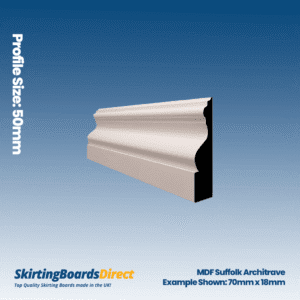 MDF Suffolk Architrave