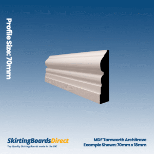MDF Tamworth Architrave