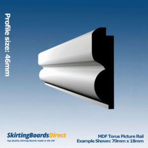MDF Picture Rails