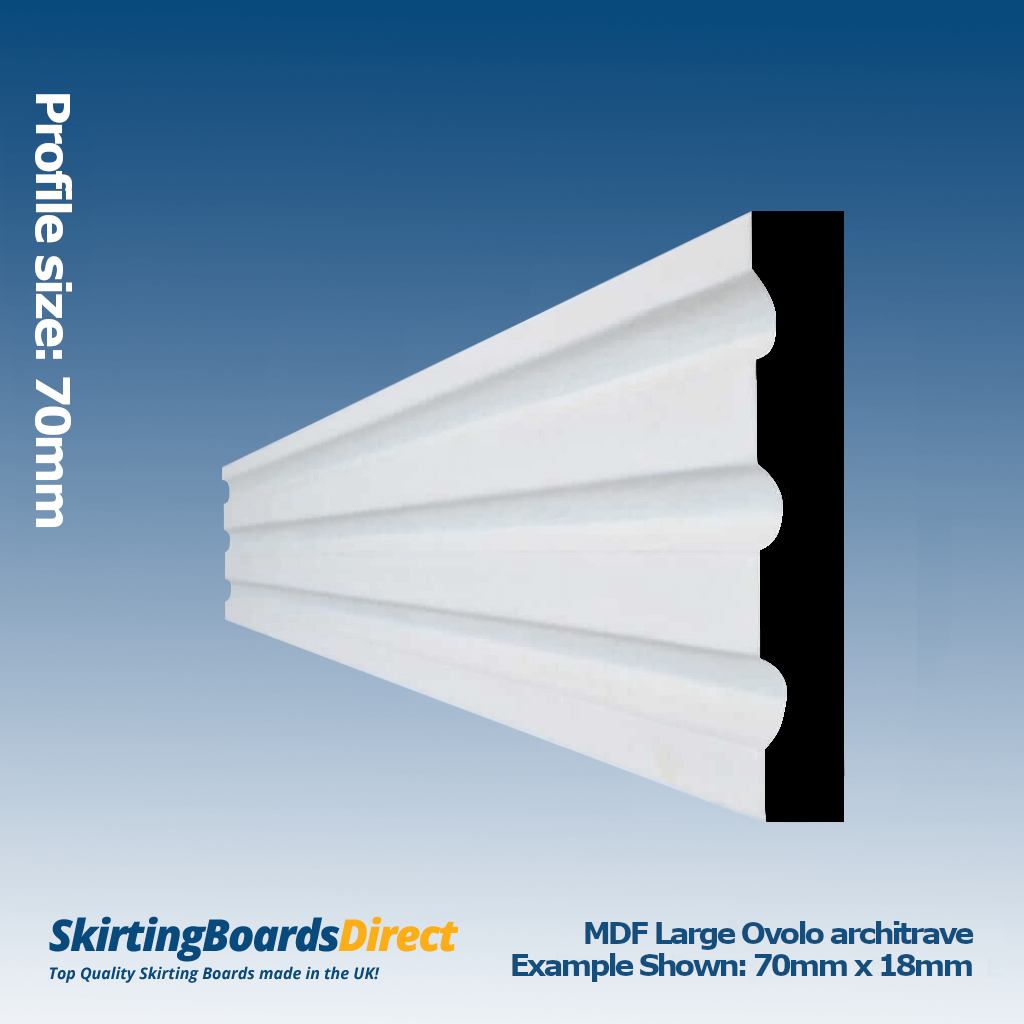 MDF Triple Olympic Architrave