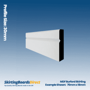 MDF Burford Architrave