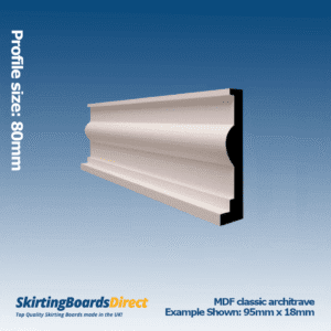 MDF Classic Architrave