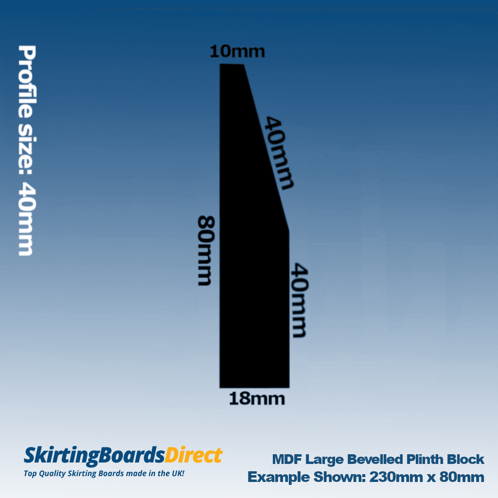 MDF Large Bevelled Plinth Blocks - Image 2