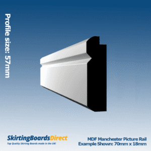 MDF Manchester Picture Rail