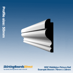 MDF Middleton Picture Rail