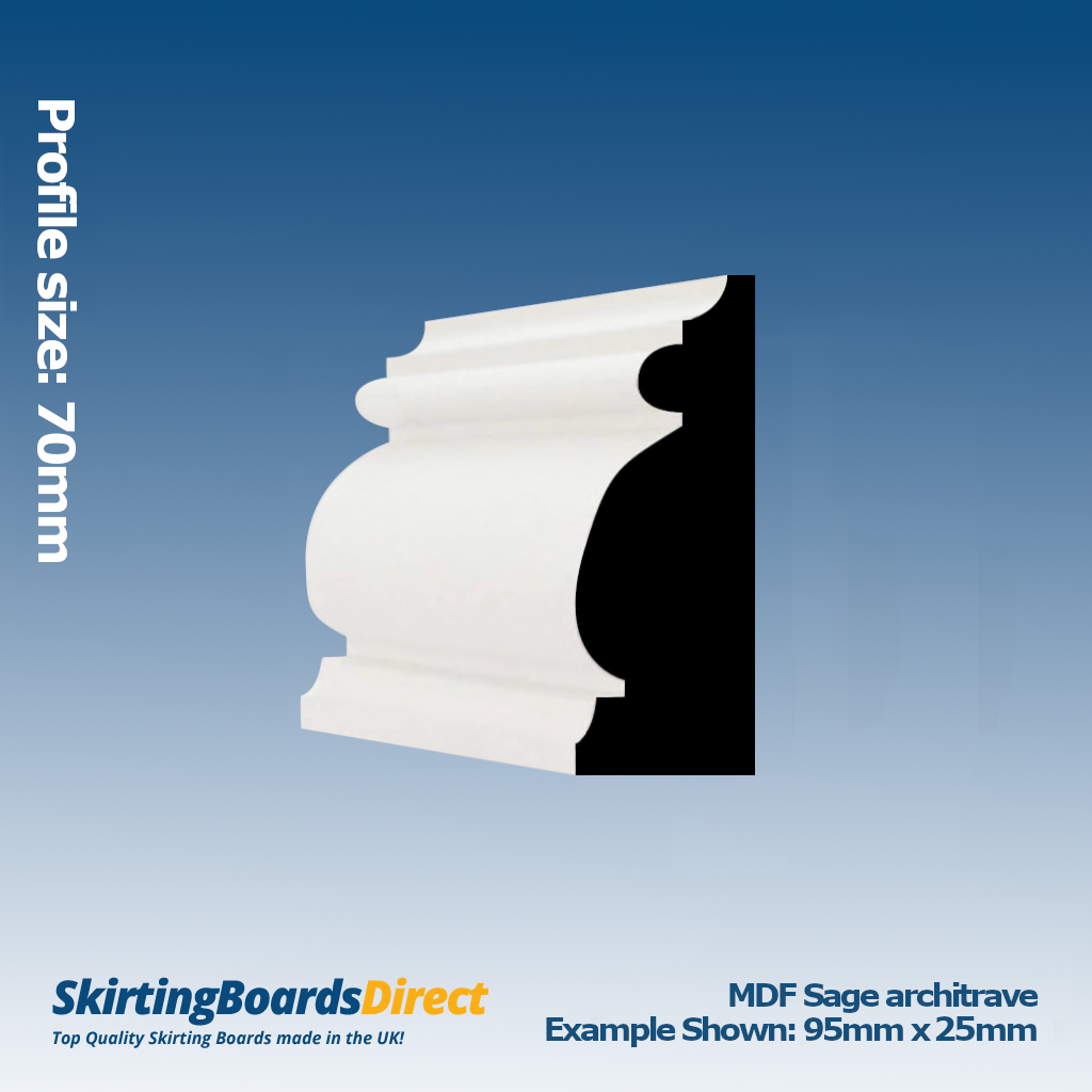 MDF Sage Architrave