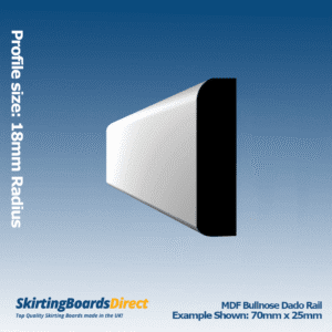 MDF Bullnose Dado Rail