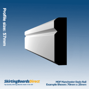 MDF Manchester Dado Rail