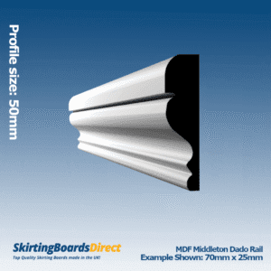 MDF Middleton Dado Rail