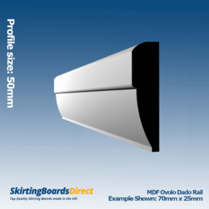 MDF Ovolo Dado Rail