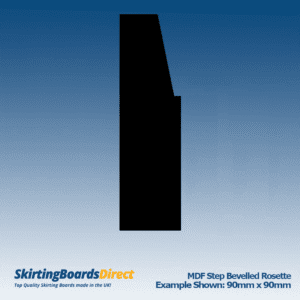 Alternative view of MDF Step Beveled Plinth Blocks