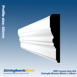 MDF Conway Dado Rail