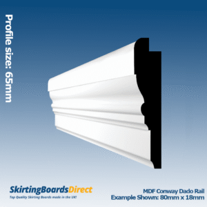 MDF Conway Picture Rail