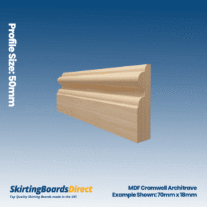 Pine Cromwell Architrave