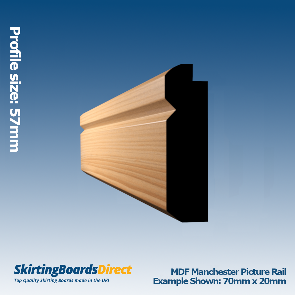 Pine Manchester Picture Rail