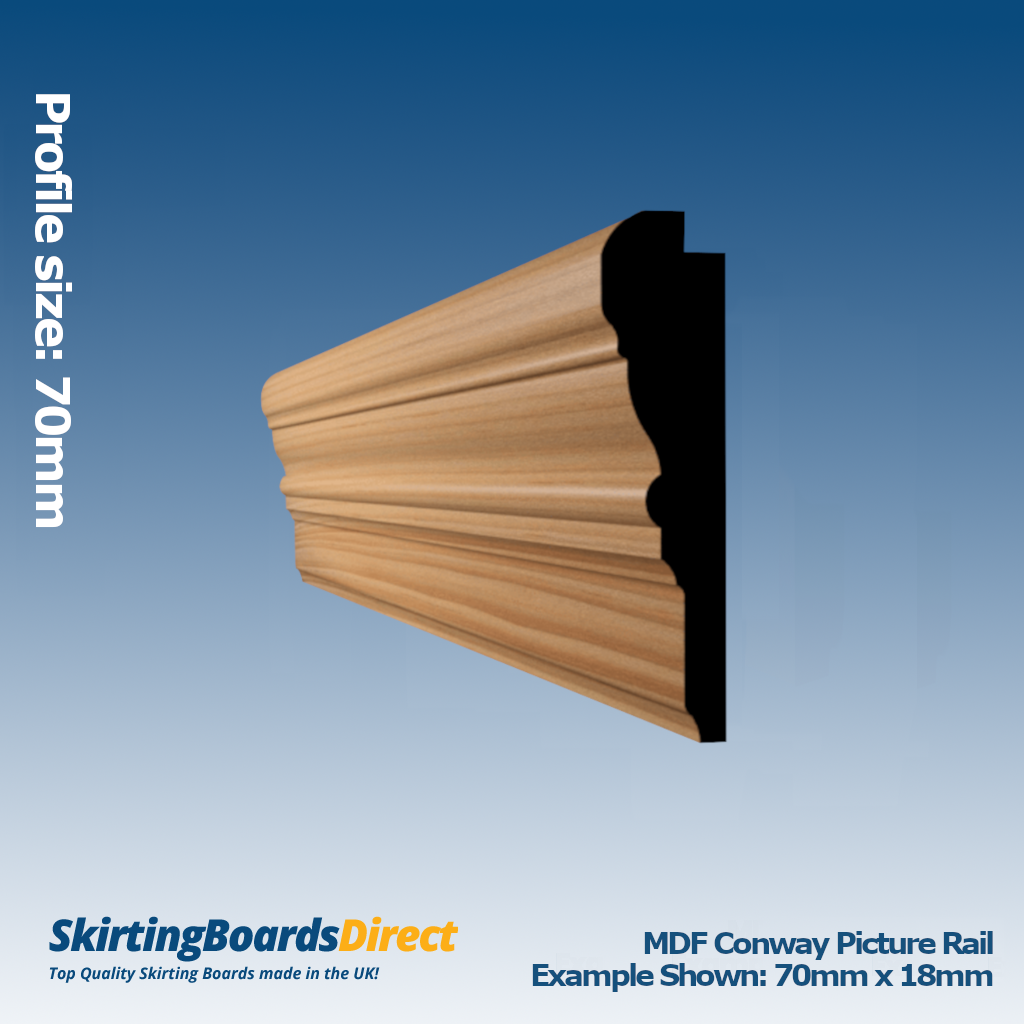 Pine Conway Picture Rail