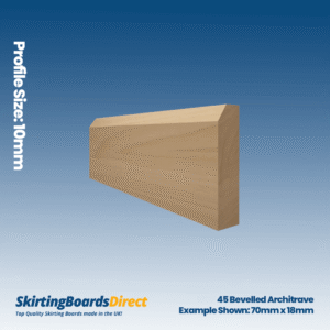 Tulip Bevelled 45 Architrave